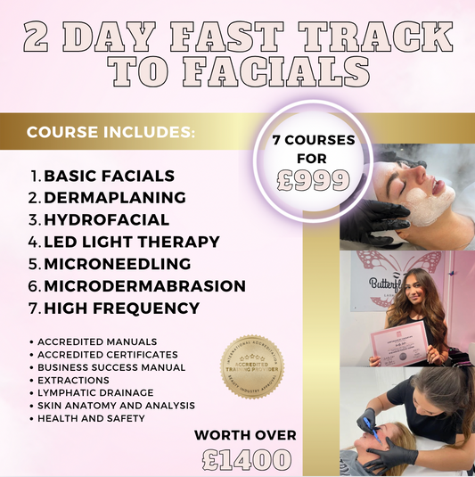 Face Course Kit FACIAL COURSES – Learn to Lash
